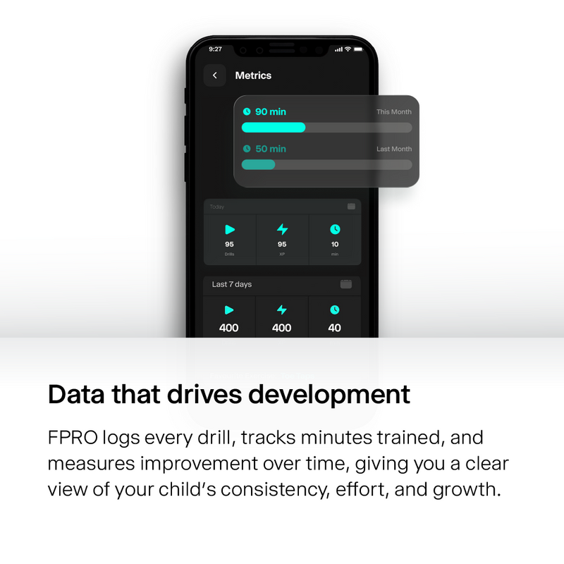 FPRO Training Program