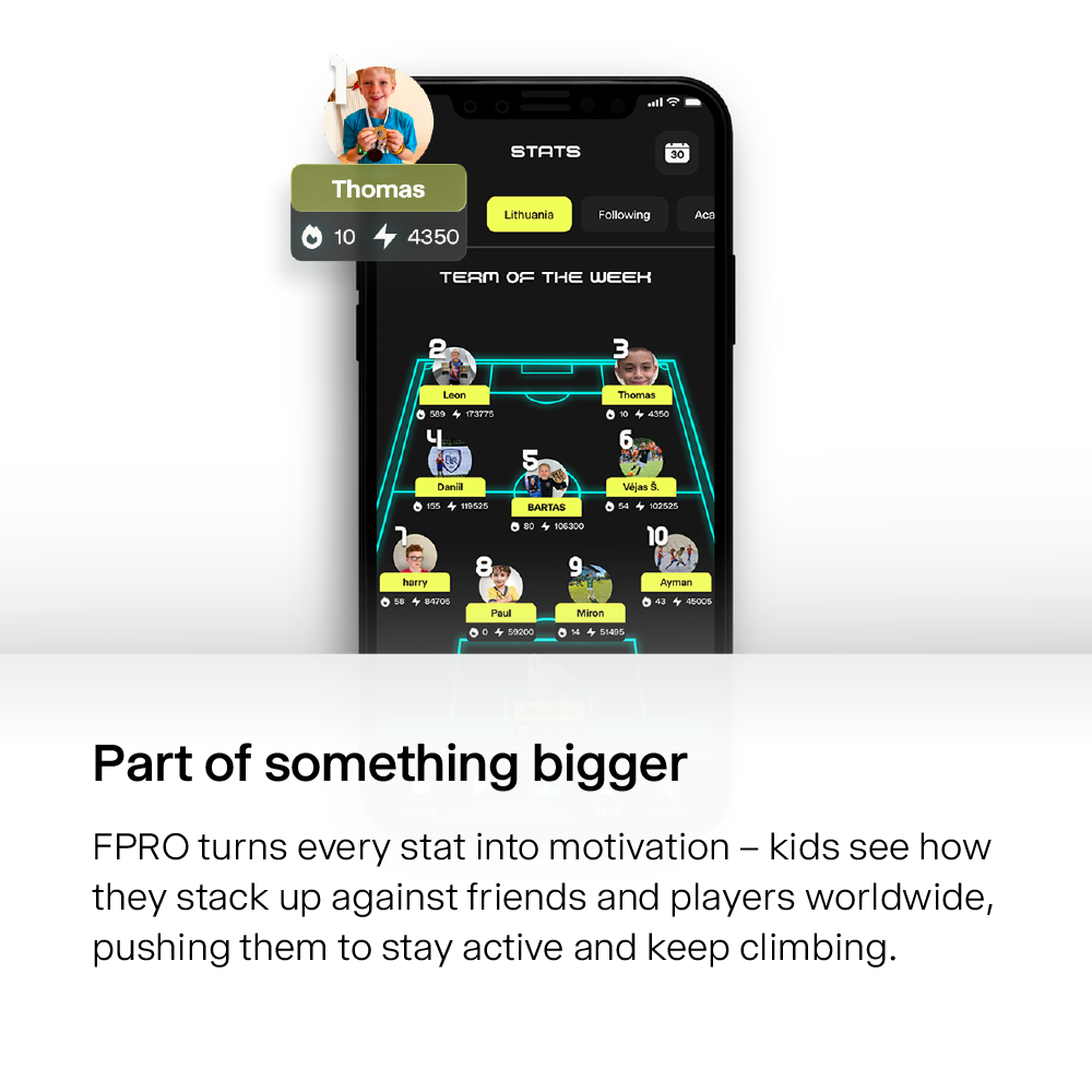 FPRO Training Program