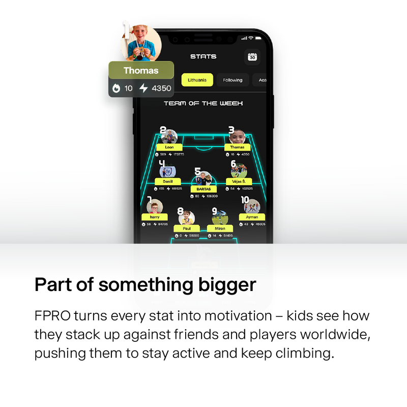 FPRO Training Program