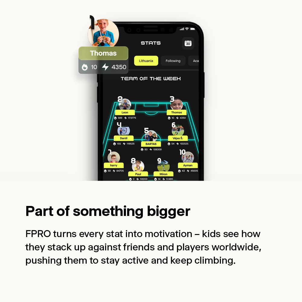 FPRO Training Program