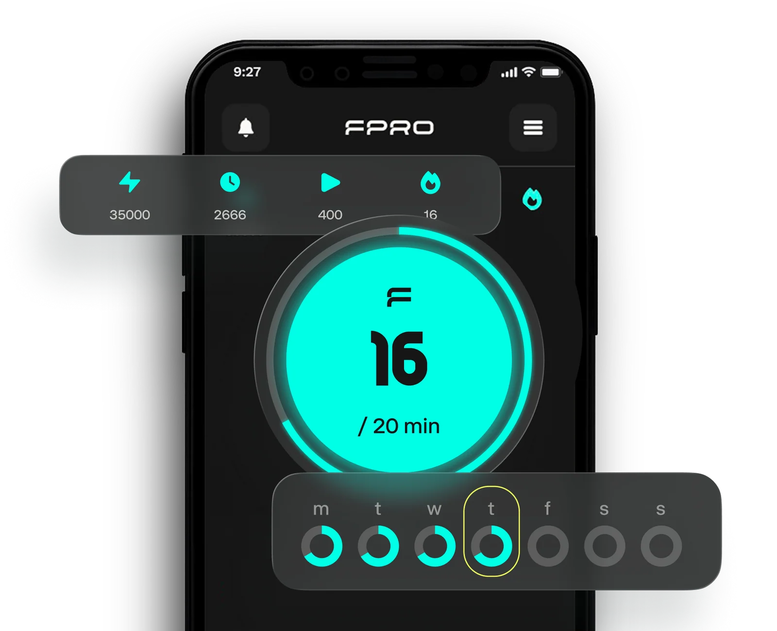 Training that grows with them